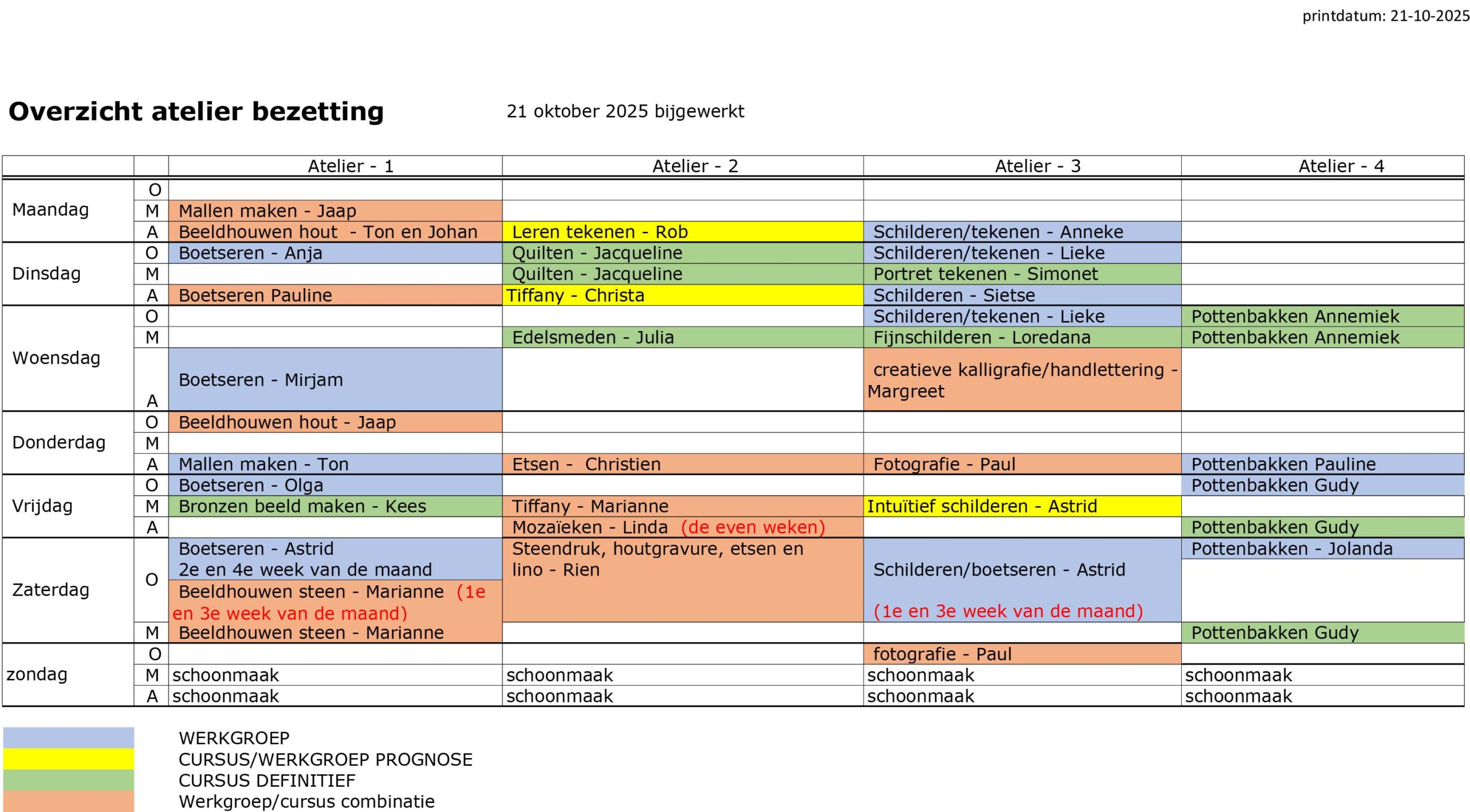 2501021_Matrix atelier-bezetting